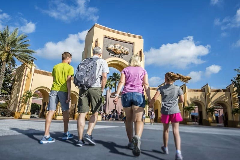 Universal Orlando: Park-to-Park Tickets + 1 Day at Universal Epic Universe - Photo 1 of 7